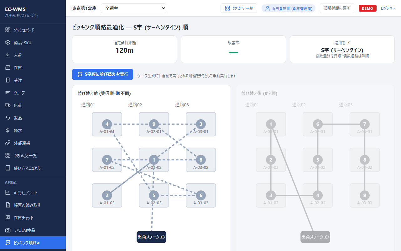 ピッキング順路AI画面：倉庫マップ上で最短順路への並び替えを表示